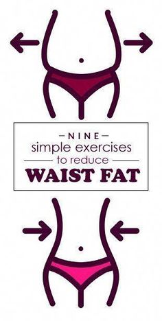 Are you looking for, how to reduce waist fat and size? Then here are our 9 simple & best exercises to reduce waist fat fast at home. Exercise To Reduce Waist, Simple Exercises, Best Exercises, Trening Abs, Belly Fat Workout, Fat To Fit, Reduce Weight, Natural Wellness