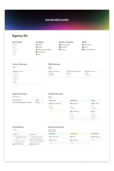 Screenshot of the Notion Agency Kit template. Here you can manage all of your projects, tasks, finances, team members, goals, client outreach and more. Notion Business Template, Notion Template For Work, Notion Business, Sales Crm, Types Of Social Media, Small Business Planner, Finance Tracker, Quote Template, Social Media Planner