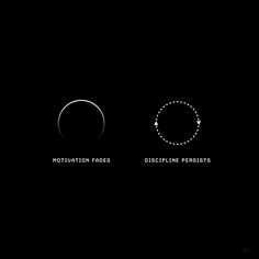 three circles with the words motivation, innovation and perils written in white on black