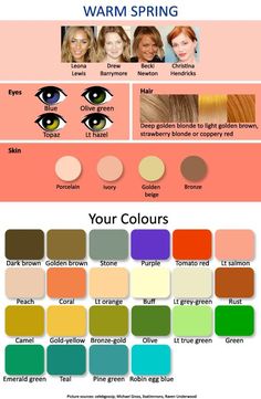 Spring Skin Tone, Spring Skin, Which Hair Colour, Spring Color Palette, Seasonal Color Analysis