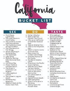 the california bucket list is shown in pink, blue and yellow with words above it