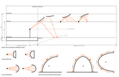 the diagram shows how to draw an object with different angles and lines in order to make it