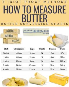 how to measure butter for cheeses and other foods that are high in calories