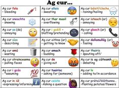 a table that has different types of emoticions on it and the words in each