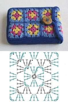 a crocheted purse with a button on the front and an image of it