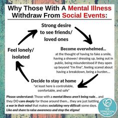 Instagram Mental Health Facts, Feeling Scared, Mental Disorders, Psychology Facts, Health Matters, Health Facts, Health Awareness