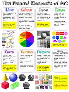 the formal elements of art poster with different colors and shapes, including circles, cubes,