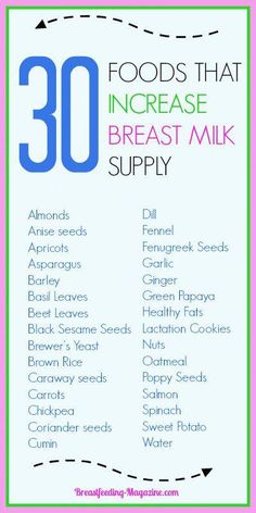 the 30 foods that increase breast milk supply are on display in this postcard, which shows