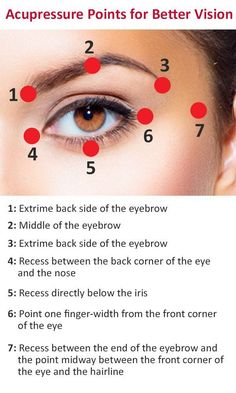 Reflexology Pressure Points, Eye Health Remedies, Healing Reflexology, Pressure Point Therapy, Better Vision, Yoga Facts, Massage Therapy Techniques