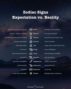 the zodiac sign is displayed in front of mountains and clouds with purple lettering on it