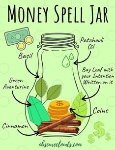 Money Spell Jar, Money Spell, Jar Spells, Witchcraft Books