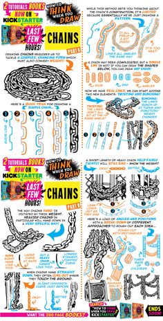 a poster with different types of chains and other things to see in the diagram below