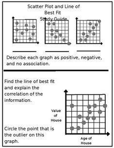 the guitar diagram shows how to play an easy way to practice chords for beginners