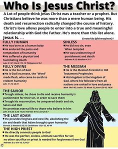 a poster with the words who is jesus christ? and an image of jesus in different colors