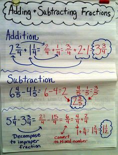 two sheets of paper with writing on them that say adding subtracting fractions