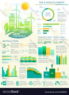 the world's top 5 green cities infographical set eps1089