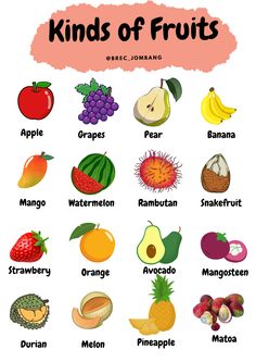 fruits and vegetables with the words kinds of fruits written below them in english or spanish