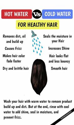 Hair Washing, For Healthy Hair, Brittle Hair, Happy Hair, Hair Stuff, Washing Hair