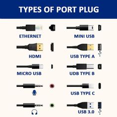 Types of the port plug | Amar Infotech Hacking Books, Usb Type A, Cities In Europe, Mobile App Development Companies, Technology Trends, Business Partner, App Development Companies, Tech Support, Stock Trading