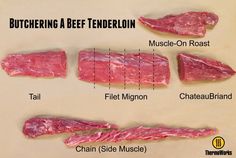 four different cuts of beef on a piece of paper with the names butchering a beef tenderloin and muscle - on roast