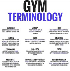 the gym terminology poster is shown