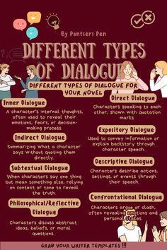 Different Types of Dialogue for writing your novel. Explore the different types of dialogue to elevate your novel! ✍️💬 Learn how to write impactful conversations, from tense arguments to heartfelt confessions, and make your characters' voices unforgettable. Perfect for writers looking to enhance storytelling and craft dynamic, engaging dialogue. Start improving your dialogue skills today! 📚✨ #DialogueWriting #WritingTips #CreativeWriting #FictionWriting #NovelWriting #AuthorGoals #StorytellingTips #WritingCommunity #WriterLife #DialogueTechniques #CharacterDevelopment #ShowDontTell #WritingInspiration #DynamicDialogue #WritingSkills