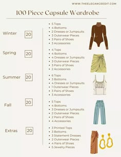 Capsule Wardrobe Formula, Wardrobe Checklist, Capsule Wardrobe Checklist, Capsule Wardrobe Women, Neutral T Shirts, Capsule Closet, Capsule Wardrobe Essentials, Fashion Capsule Wardrobe, Winter Capsule