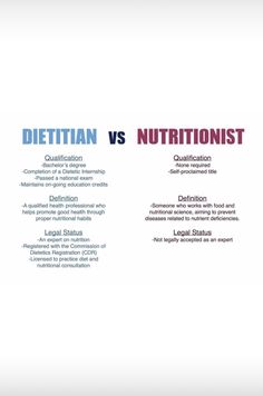 Dietitian Office, Dietitian Career, Nutrition Logo Ideas, Dietetics Student, Making Healthy Food, Nutrition Careers, Nutrition Food, Low Carb Diet Recipes, Nutrition And Dietetics