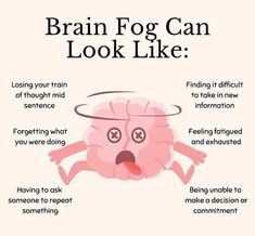 Feeling Fatigued, Brain Fog, Chronic Fatigue, Mental And Emotional Health, What’s Going On, Mental Health Awareness, Migraine