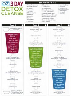 Salt Detox, Detox Cleanse Diet, Lemon Detox, Mark Hyman, Smoothie Cleanse