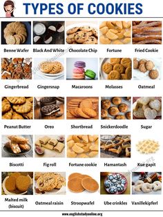 different types of cookies are shown in this poster, with the names and pictures below