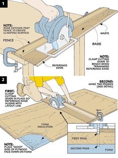 an image of a table sawing with instructions on how to use the blade for cutting wood