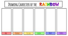 the rainbow chart is shown with different colors