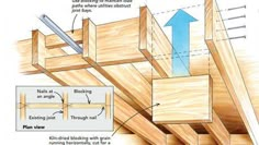 the diagram shows how to build a deck