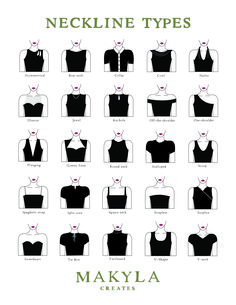 the neckline types are shown in black and white