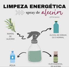 an info poster describing how to use the spray bottle for disinfective purposes