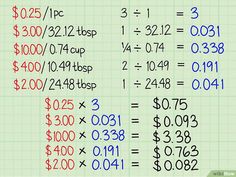 a table with numbers and times for each item in the form of a calculator