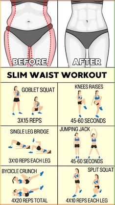 a woman's waist is shown with the instructions for how to do slim waist workout