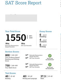 the sat score report is shown in blue and white, with numbers on each side