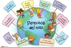 children around the world holding signs with spanish words on them that read,'desrechos del nio '