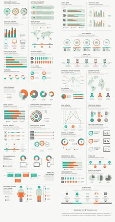 an info sheet with different types of graphs and numbers, including the number of people in each