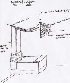 a drawing of a canopy bed with instructions on how to fit it in the corner