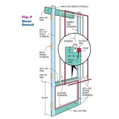 How to Build a Screened-In Patio (DIY) | Family Handyman Lumber Projects, Screened In Deck, Building Things