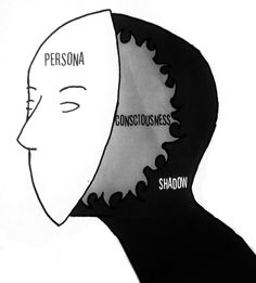 Jung: Ego Persona - "a kind of mask, designed on the one hand to make a definite impression upon others, and on the other to conceal the true nature of the individual" Shadow: an unconscious aspect of the personality which the conscious ego does not identify in itself Carl Jung Shadow, Healing Retreats, Dream Symbols, Shadow Art, Carl Jung, Leadership Quotes