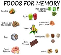 Foods for Improving Your Memory Foods For Memory, Brain Food For Studying, Food For Memory, Brain Healthy Foods, Brain Boosting Foods, Increase Memory, Mind Diet, Brain Food