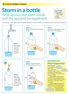 instructions for how to use a water bottle in the kitchen info sheet from do - it - yourself science