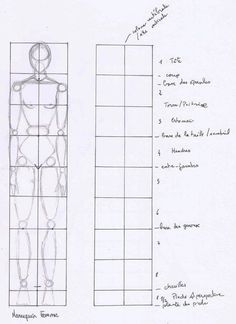 a drawing of an iron man next to a grid with lines drawn on it that show the body and torso