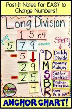 a poster with the words long division written on it and an arrow pointing to each other