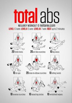 the total abs workout poster shows how to do it in less than 10 minutes or less