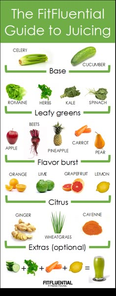 the ultimate guide to juicing for fruits and vegetables, including cucumbers, lemons, celery, peas, broccoli, carrots, spinach